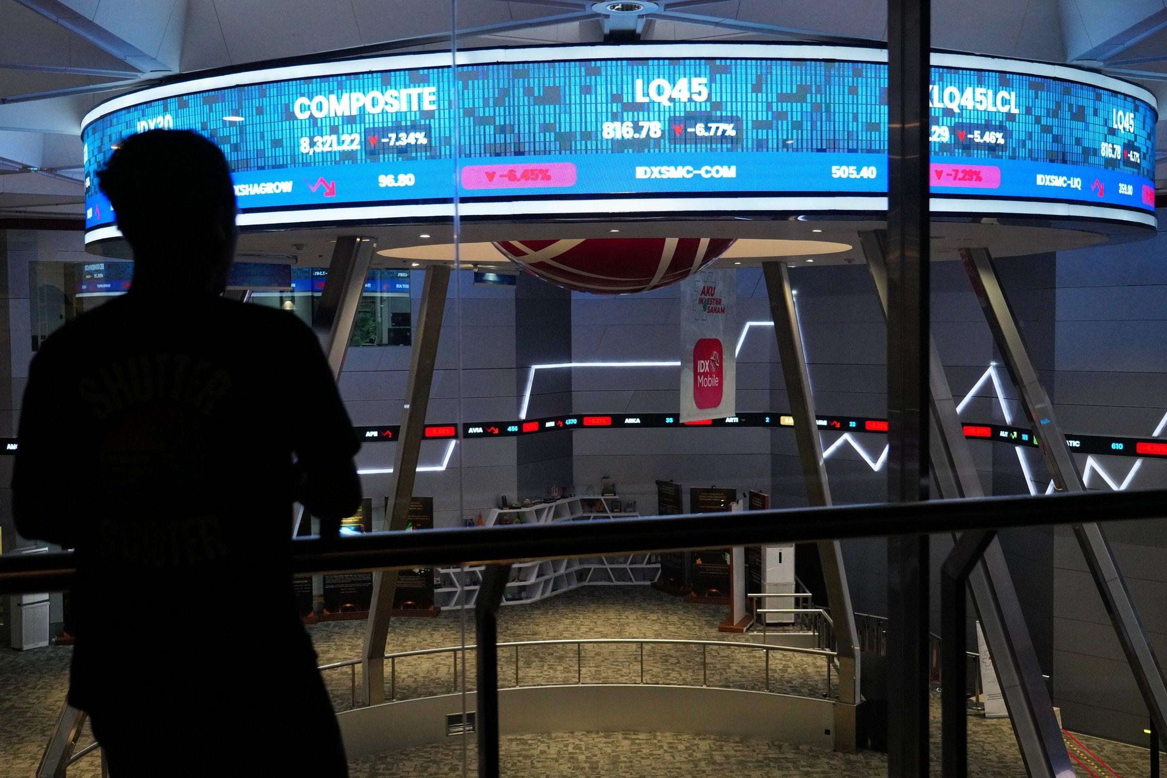 Panikken fortsetter ved Indonesia-børsen – Goldman Sachs advarer