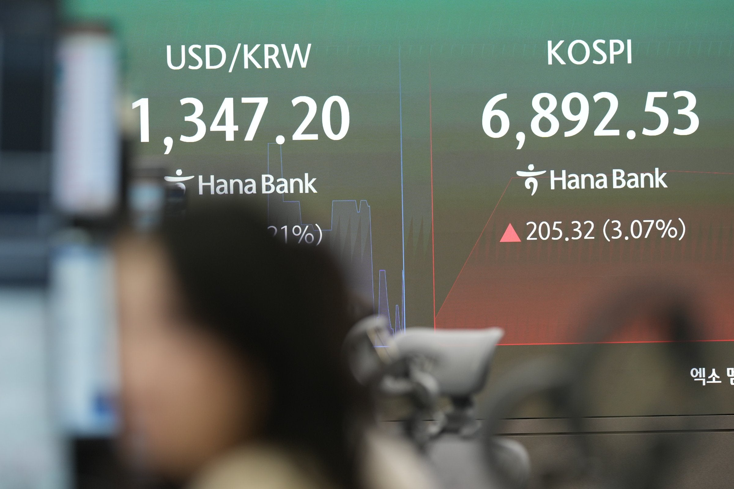 Teknologirally løfter Asia – Goldman ser kraftig oppside i Sør-Korea
