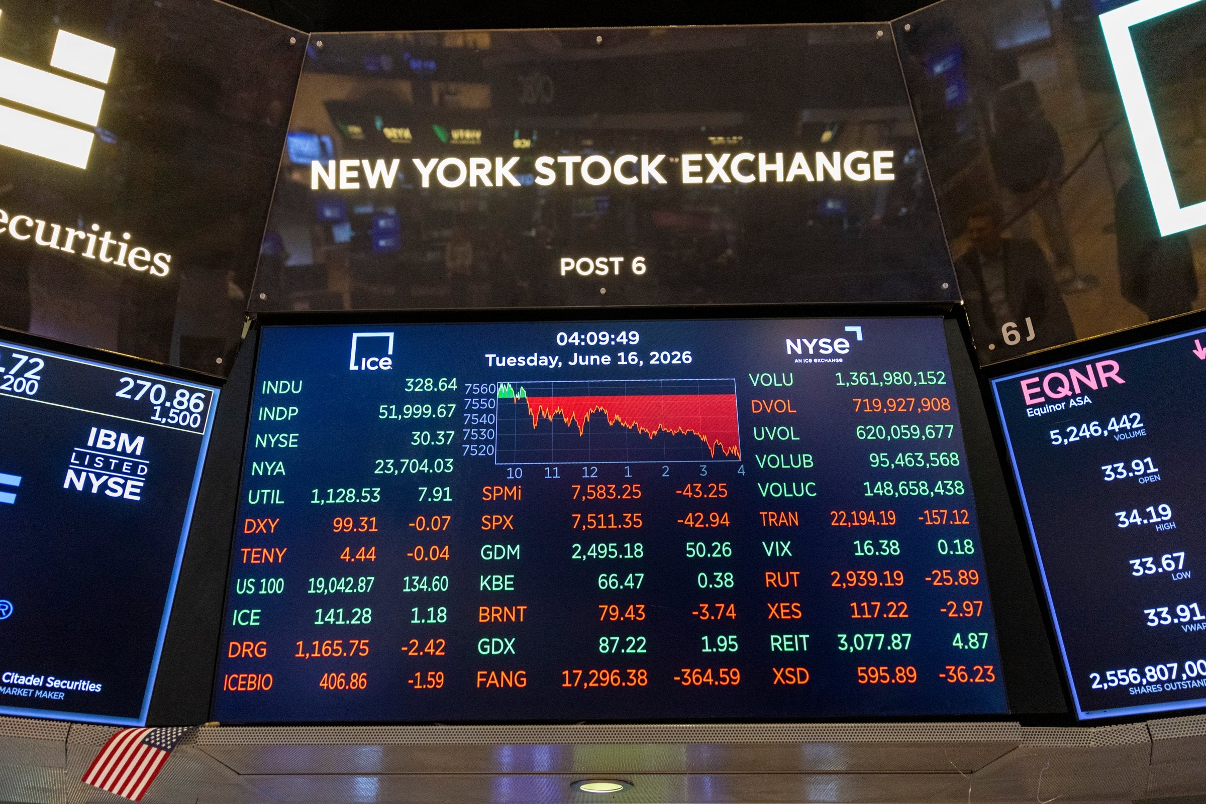 Blandet på Wall Street – Intel straffes etter tallslipp