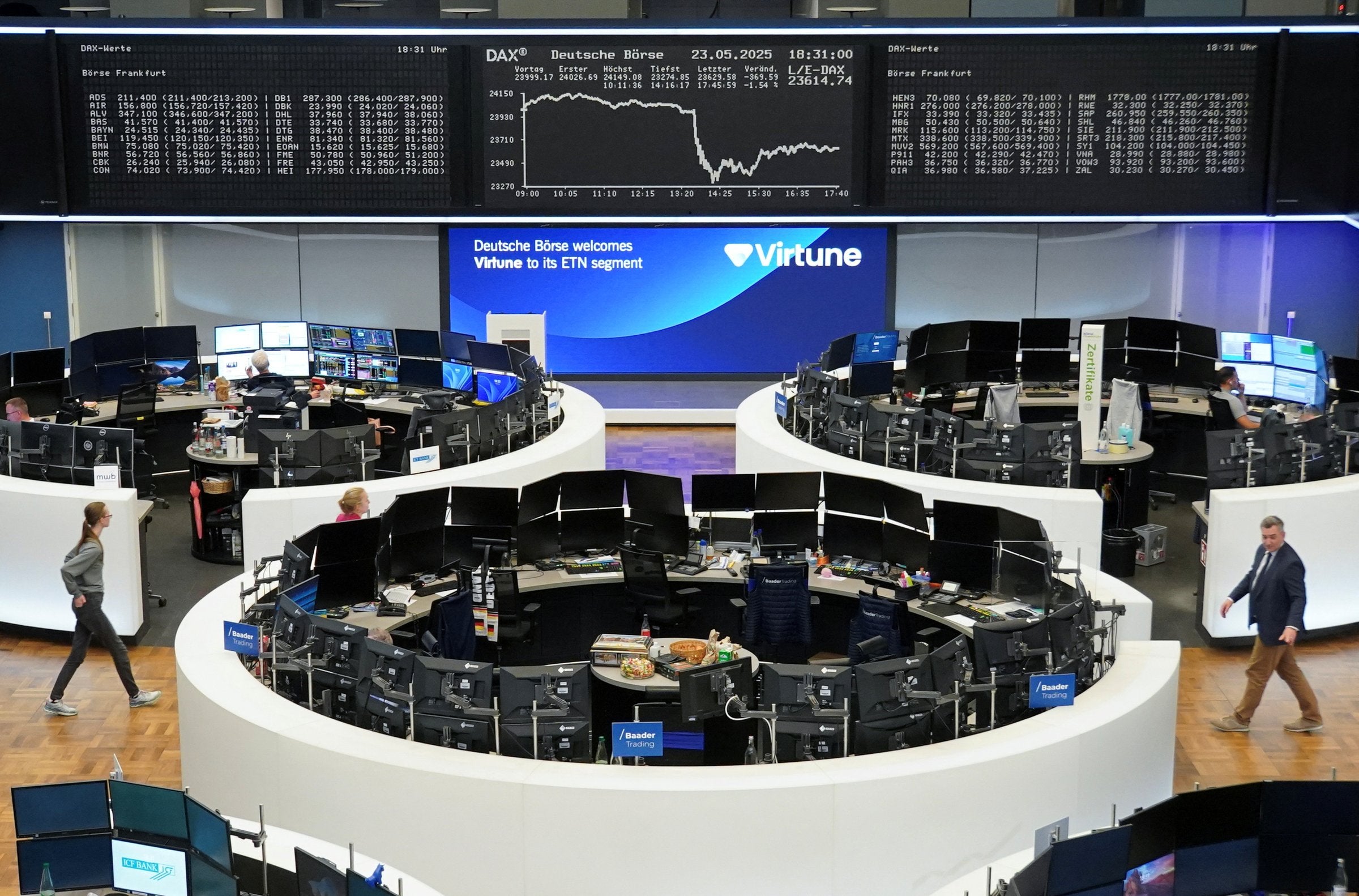 Duket for heftig børsrally i USA og Europa