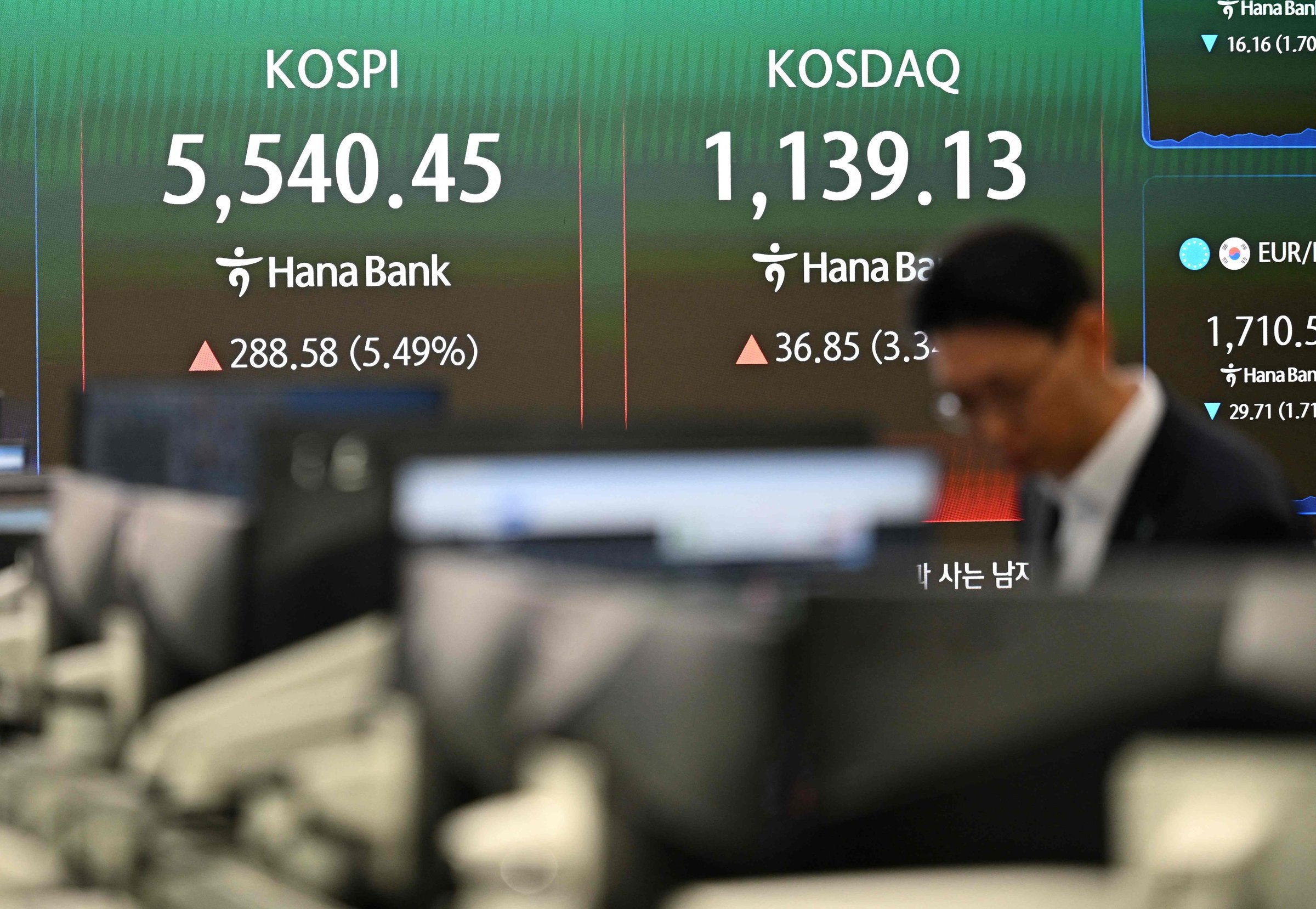 Trump truer Iran med total utslettelse for å sikre oljeflyten – rekyl for Asia-børsene