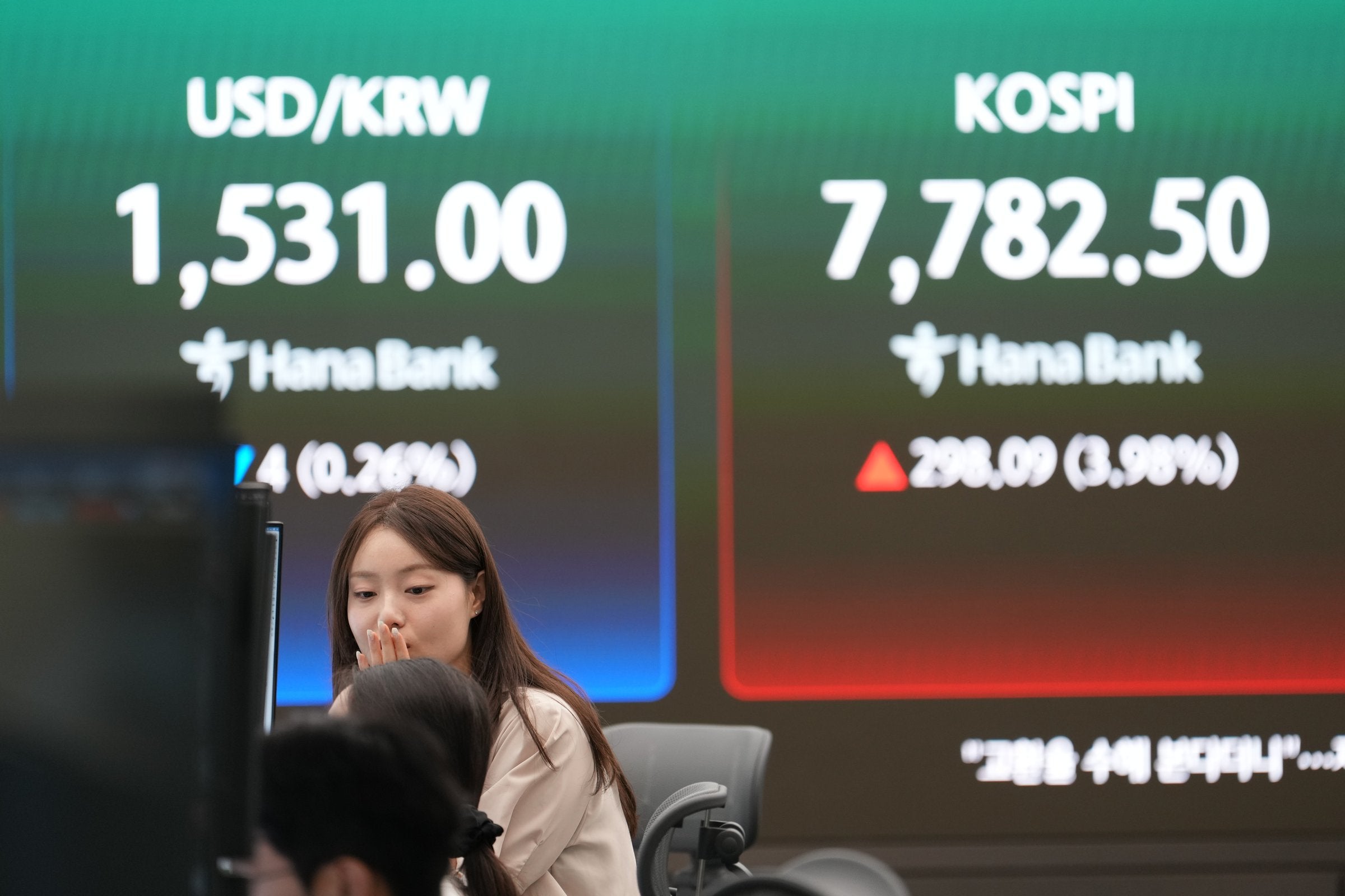 Kraftig rekyl i Asia etter KI-drevet børsfall – Kospi-indeksen stiger syv prosent