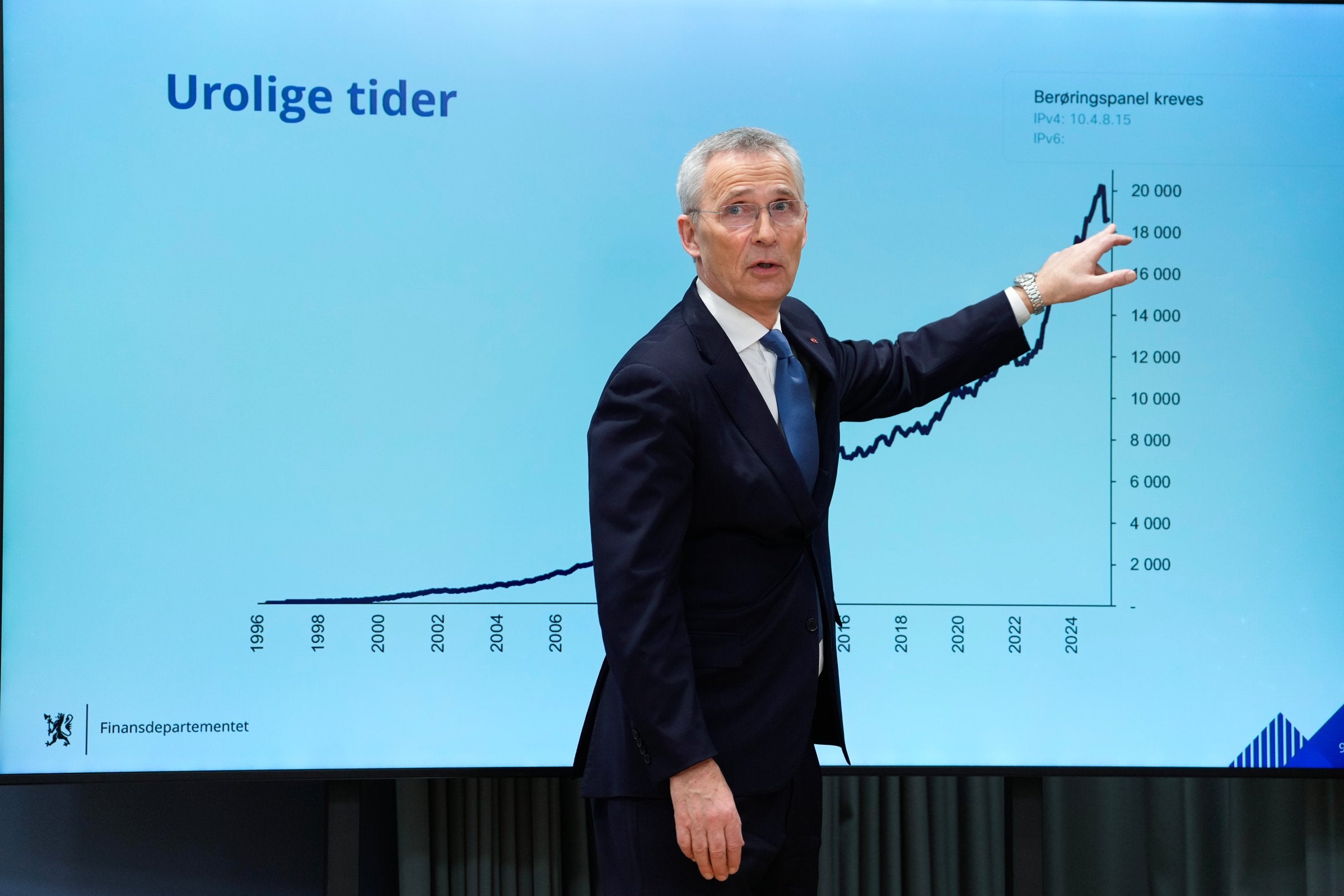 Finansdepartementet bestilte ny beregning fra SSB – fikk 200.000 flere skattekutt