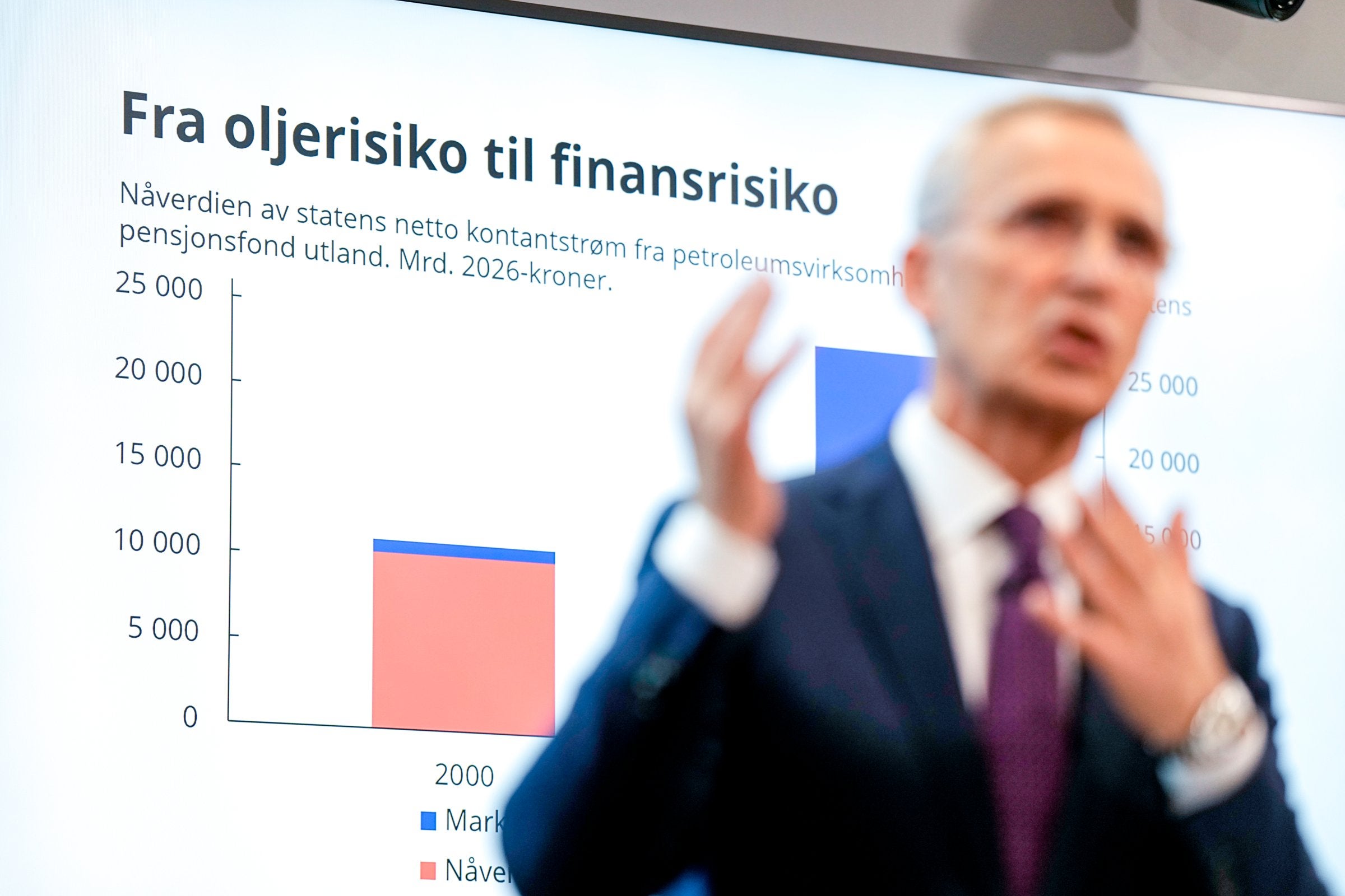 DN mener: Det er ikke i den samlede pengebruken uansvarligheten ligger