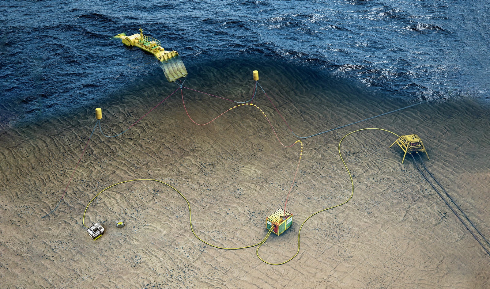 Shell dives into green waves, joins Renewables for Subsea Power ...