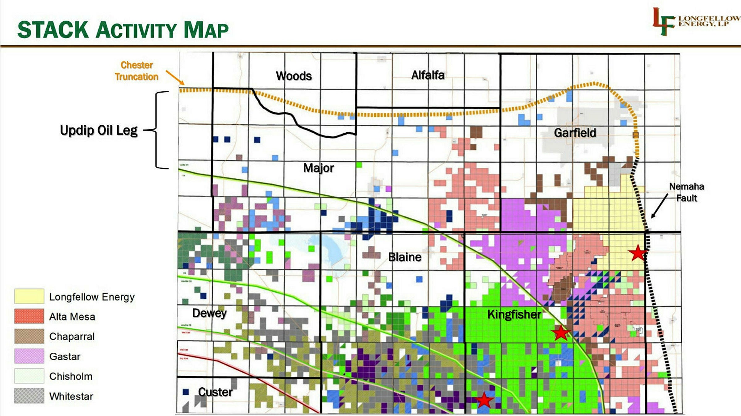 SK snaps up Oklahoma Stack assets | Upstream