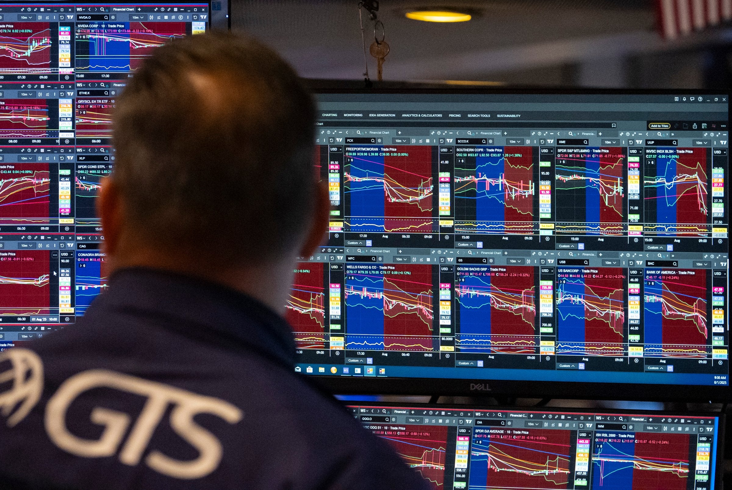 Lower lows and lower highs: How container shipping stocks are adjusting ...