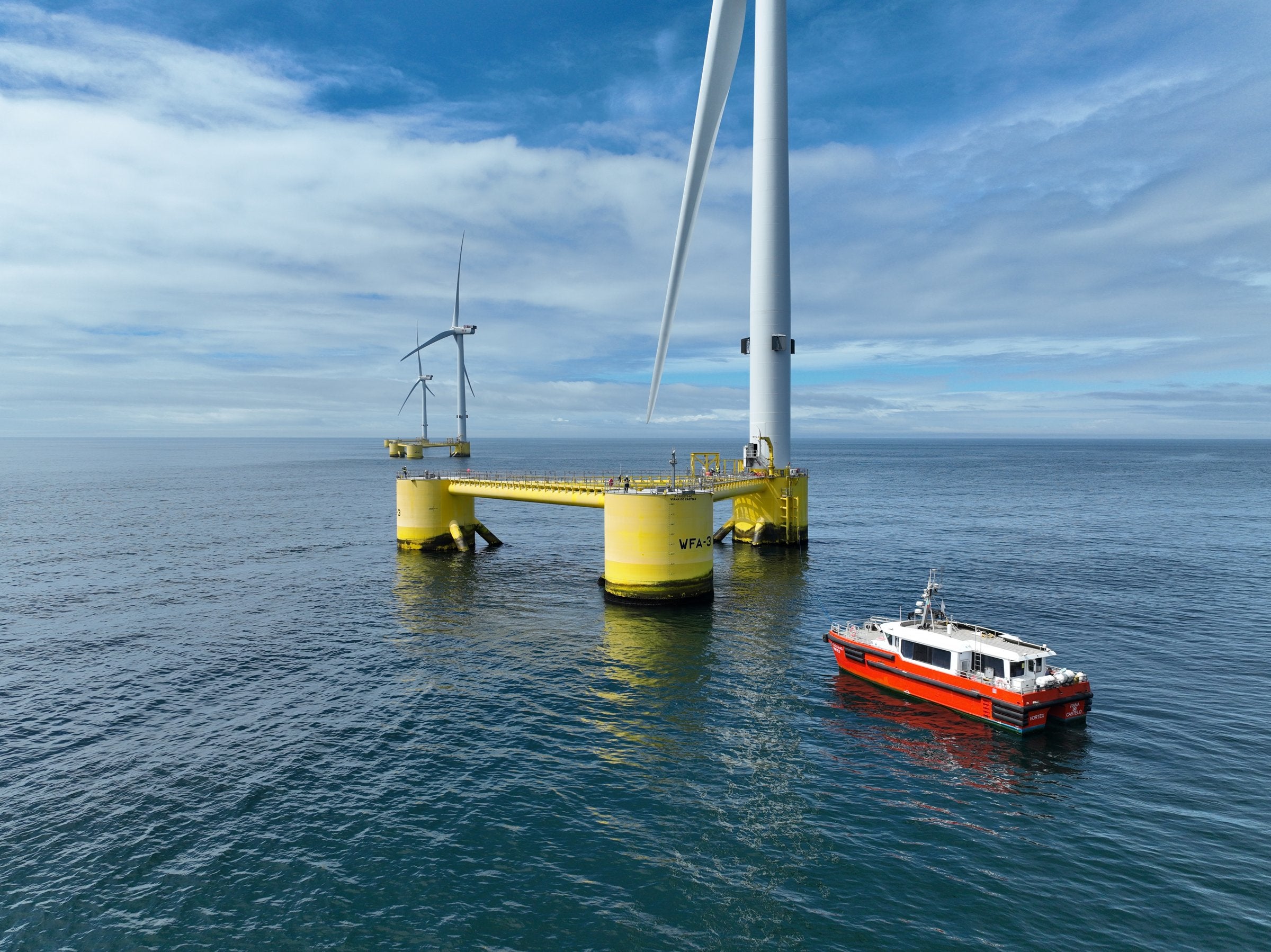 How southwest Europe's offshore wind markets rank for investors