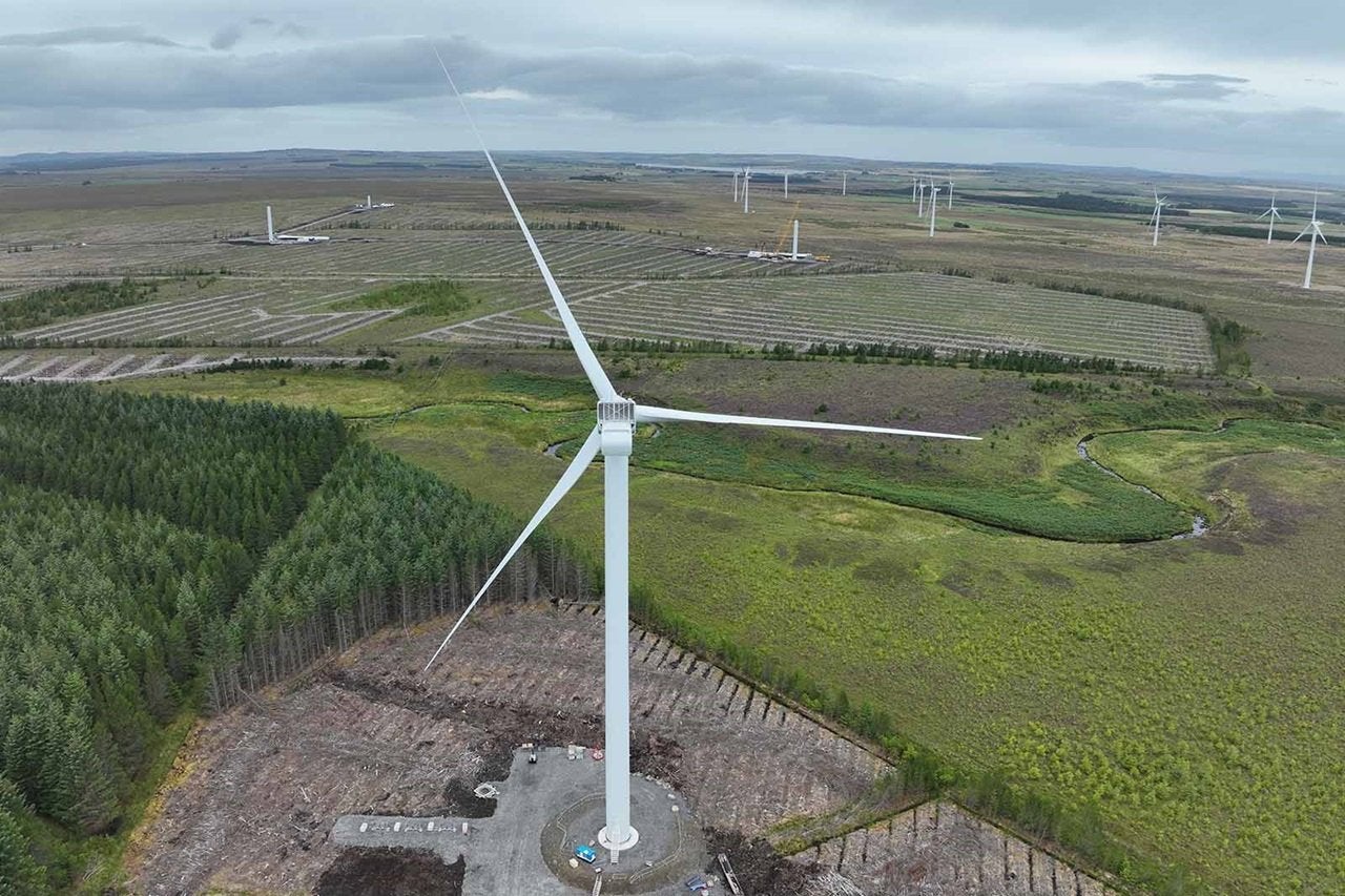 RWE unit sees profits plunge thanks to wind power setback