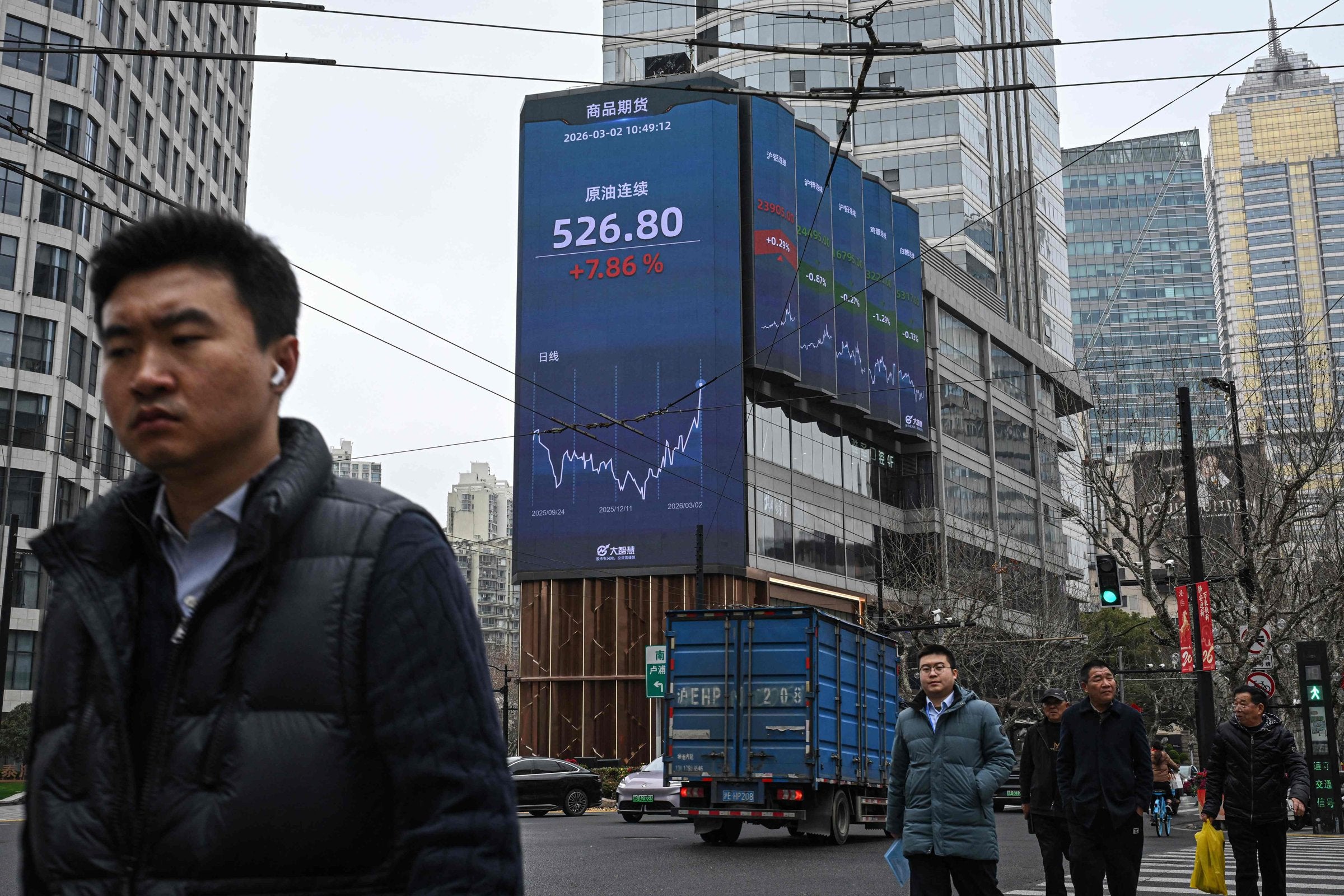 China oil inventories offer cushion for short-term Middle East supply ...