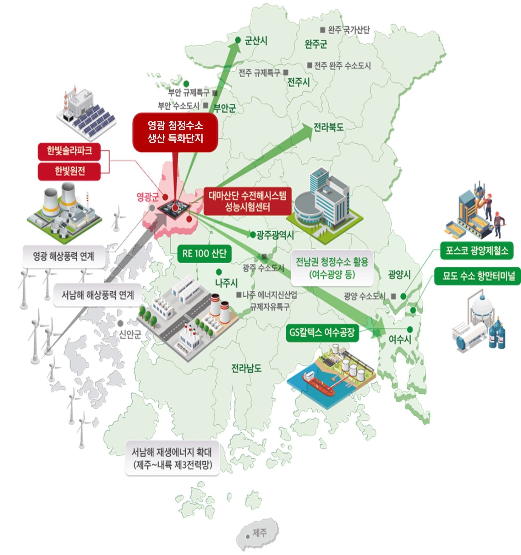 South Korean province applies for nearly $2bn in subsidies for 1GW ...